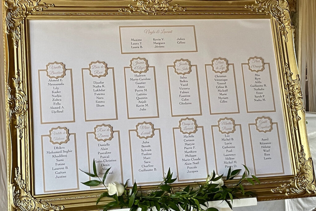 Plan de table mariage chic : Idées et conseils - Mariage de Miel